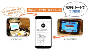 店舗のデジタル化が止まらないすかいらーく！ガストやバーミヤンで導入中の「電子レシート」とは？