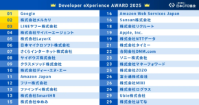 エンジニアが本気で選んだ！“開発者体験が良い”企業ランキング