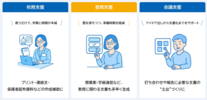 【衝撃】先生の業務時間が10分の1に!? 教育現場を変えるAIアシスタントβ版限定募集