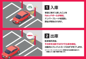 車両ナンバー認識で簡単予約&自動精算!新時代の駐車場サービス登場