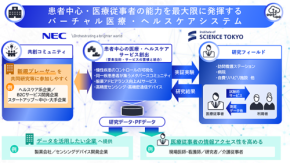 【注目】NEC×東京科学大が仮想医療基盤に挑む！シームレスなヘルスケア革命始動