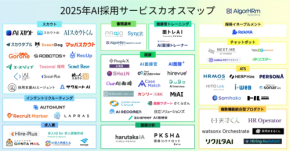 「何を選ぶか」で差がつく時代に──2025年最新版・AI採用カオスマップが公開
