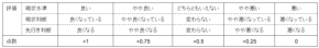 2025年訪日客の購買意欲は高止まり!伸び悩む中でも注目すべき最新動向とは?