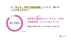 2026年度から始まる子ども・子育て支援金制度とは?