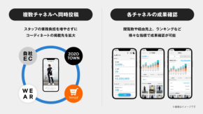 服選びがもっと楽に？ZOZOがアーバンリサーチと連携し投稿を一元化