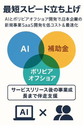 【開発コスト40％削減】AI×海外拠点でSaaSを最速立ち上げ、補助金活用で日本企業を後押し