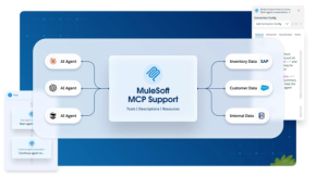 【未来のIT運用】数千のAIエージェントを安全に管理へ、Salesforce×MuleSoftが描く“自律運用”の衝撃