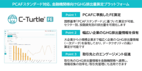 【速報】NTTデータ×千葉興業銀行が導入、C‑Turtle FEで投融資先のGHGを可視化