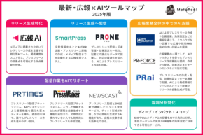 広報担当者の業務効率化を支援する国内初の「広報×AIツール カオスマップ」を公開
