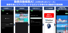 旅行動画投稿がもっと身近に──「NewTravel」、動画自動編集AIを導入