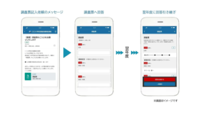 教育連絡アプリを使い、家庭環境調査票を電子化し負担を激減