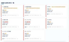 塾だけではカバーできない小学校受験　AIを活用した家庭学習で忙しい共働き家庭の不安を解消！