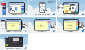 ソニー銀行×ローソン銀行、スマホATMが全国対応で利便性向上