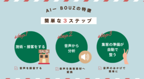 導入300店舗のAI集客、音声だけでHPBやMEOはどこまで自動化できる？