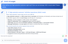 チャネル・データ・AIのシームレス統合でマーケティングは次のステージへ　クレッシェンドラボが語る、LINE活用の“今”と“これから