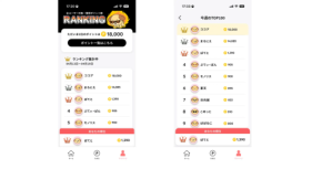 歩いてポイントが貯まるアプリ、週次ランキング機能を追加　上位100名にボーナスポイント