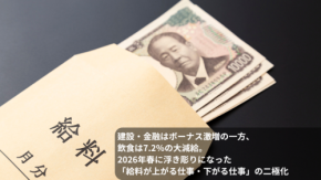 建設・金融はボーナス激増の一方、飲食は7.2％の大減給。2026年春に浮き彫りになった「給料が上がる仕事・下がる仕事」の二極化