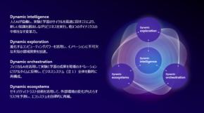 富士通はAIをどう捉えているのか? 新ビジョンに見る企業変革の方向性とは