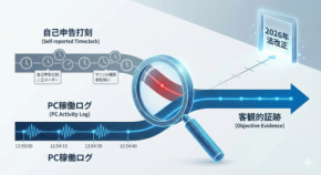 2026年法改正議論と監査ログで進める守りのDX【リスク判定付】