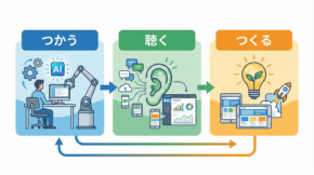DXの鍵はAI活用?東京都AI戦略が描く3つの「力」と中小企業の未来