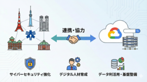 東京都とGoogleが協定締結。中小企業も学ぶべきDX推進の本質とは