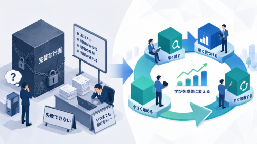 「失敗しないDX」を目指すと、かえってDXは止まってしまう
