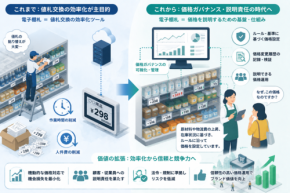 【世界のDX潮流】電子棚札と価格ガバナンス｜小売DXが問われる価格の説明責任