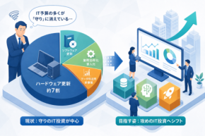 30位に留まる日本のデジタル競争力：2026年の現況と「先手の経営」への転換