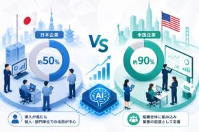 【2026年のDX経営指針】日米の生成AI活用への意識差が招く競争力格差｜日本企業はどうするべきか？