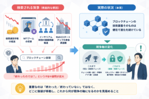 「ブロックチェーン崩壊」は誤解？耐量子暗号が変える競争軸
