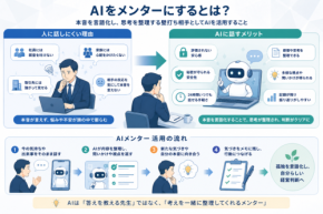 【経営者の心身管理】AIメンターと向き合い経営者の「孤独」をChatGPTで言語化しよう