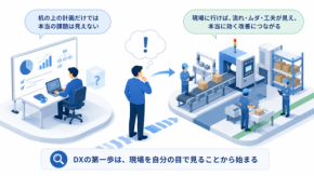 【新人DX担当の教科書③】現場を知らずにDXは進まない｜「業務観察」で見つける改善ポイント
