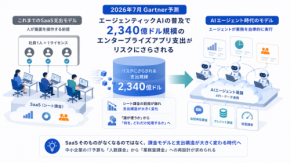 AIエージェントが変えるSaaS調達とIT予算【世界のDX潮流】