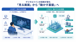 工場のデジタルツインは「見るための画面」ではなくなる｜Physical AIが変える現場運用【世界のDX潮流】