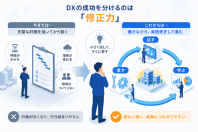 DXには想像力・創造力より「修正力」｜小さく試して直せる企業が変革に近づく【編集部考察】