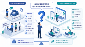 電話対応を減らすDXとは｜自治体事例に学ぶ中小企業の業務改善