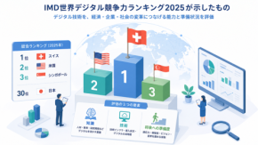 IMD世界デジタル競争力ランキング、日本30位｜中小企業が1位スイスから学ぶ5つの視点
