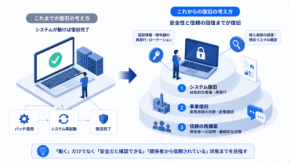 サイバー攻撃後に直すべきはシステムだけではない｜「信頼を再構築する」復旧【世界のDX潮流】