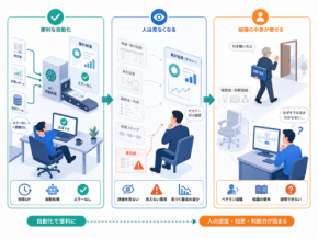 AIに任せた仕事を誰が疑うのか｜業務自動化とブラックボックスの罠【編集部考察】
