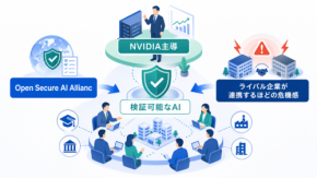 AIモデルが標的に|NVIDIA主導35社超が挑む「検証可能なAI」【世界のDX潮流】
