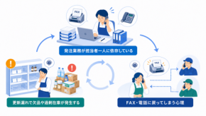 FAXが消えないのは、自社の問題とは限らない|小売・飲食の受発注、何から見直すか