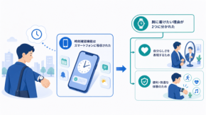 スマートウォッチが変えた腕時計のDX|時間を見る道具ではなくなった理由【編集部考察】