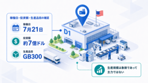 半導体はなぜアジアから米国へ「帰って」きたのか|7億ドル工場が示す供給網の再編【世界のDX潮流】