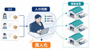 自社倉庫の残業ゼロが、3PL事業への入り口になった｜物流DXが生む新しい収益源