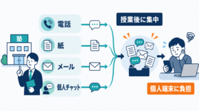 連絡帳とLINEが並走する塾はなぜ疲れるのか｜保護者連絡の一本化で守れるもの