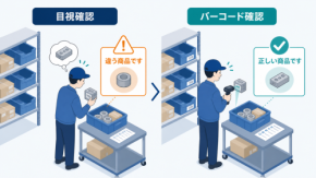 ピッキングミスは「人の慣れ」で防ぐものではなくなった｜バーコード管理が変える中小倉庫業の在庫DX