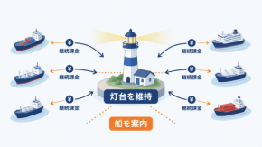 灯台は旧き「サブスク」だった？｜AI時代にも通じる「バラバラ課金」の罠