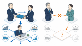「優秀な右腕」がいる会社ほど、後継者が育たない【DX時代の組織論】