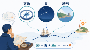 AIは思考力を奪うのか｜GPSと自動操縦から読み解く「便利さの代償」