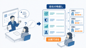 {8/23夕刊}【新人DX担当の教科書⑦】ベンダーの営業に振り回されないために｜システム導入前に確認すべき4つの判断軸
